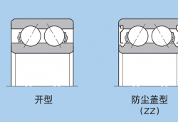 什么是角接触球轴承？NTN角接触球轴承分类及特征介绍