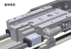 线性导轨的​驱动系统