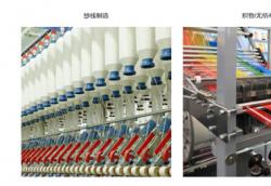 沃恩——为纺织行业提供最佳性能和质量的轴承设备